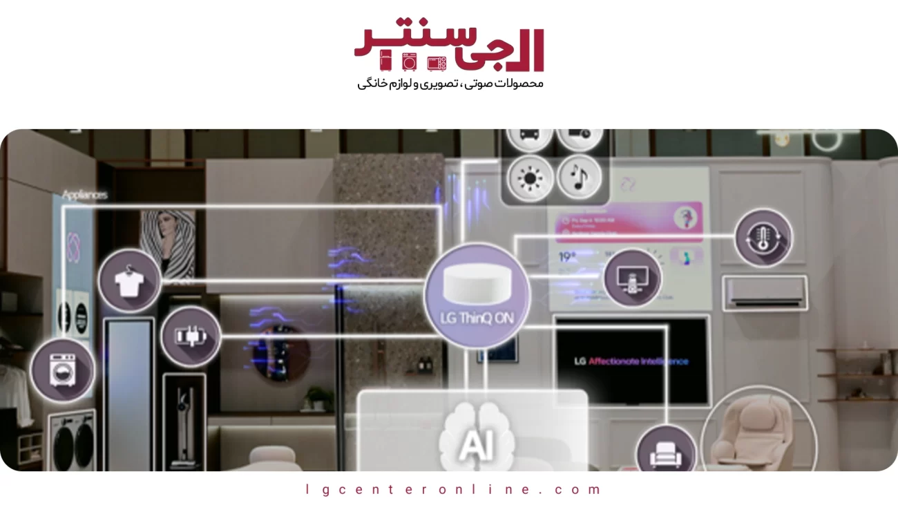 چطور AI و اینترنت اشیا (IoT) زندگی روزمره شما را با محصولات ال‌جی تغییر می‌دهد؟